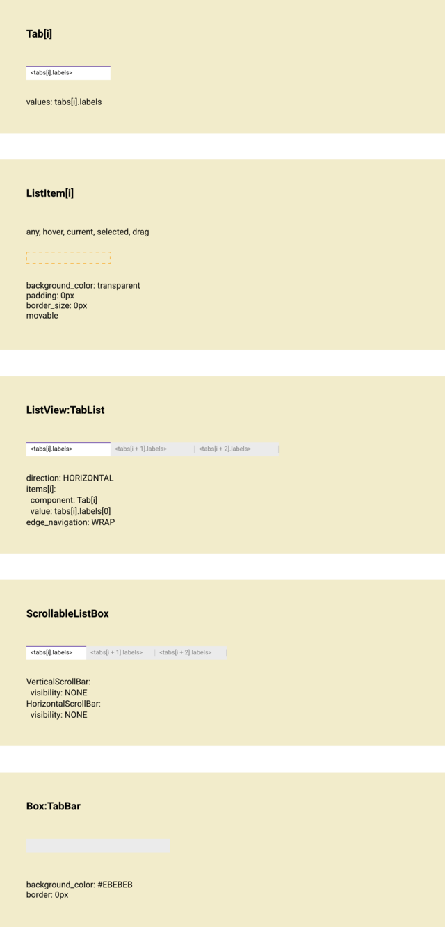 Components breakdown for Tab View component