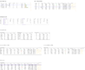 Thumbnail for version as of 17:47, 7 July 2026