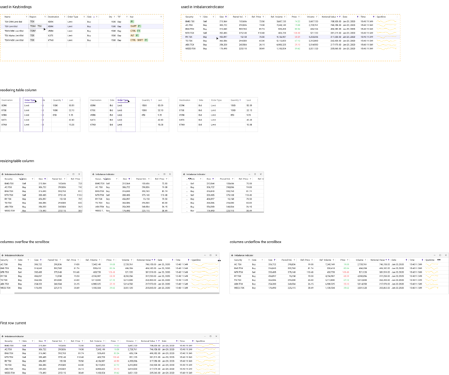 Preview of a table component