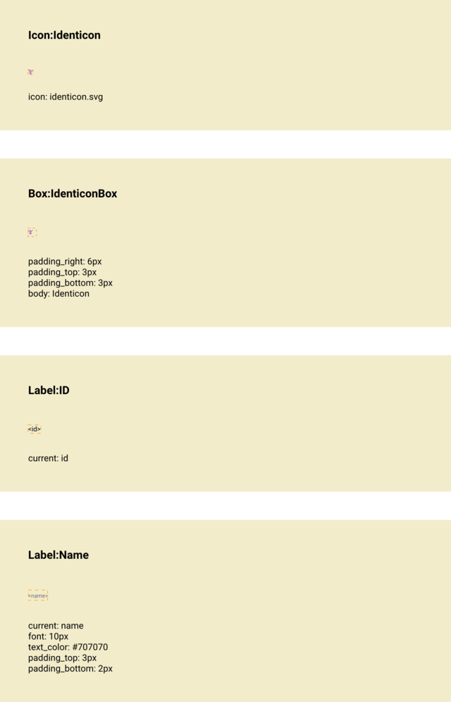 Definition cards for Account List Item