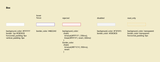 Definition card for Input Box component