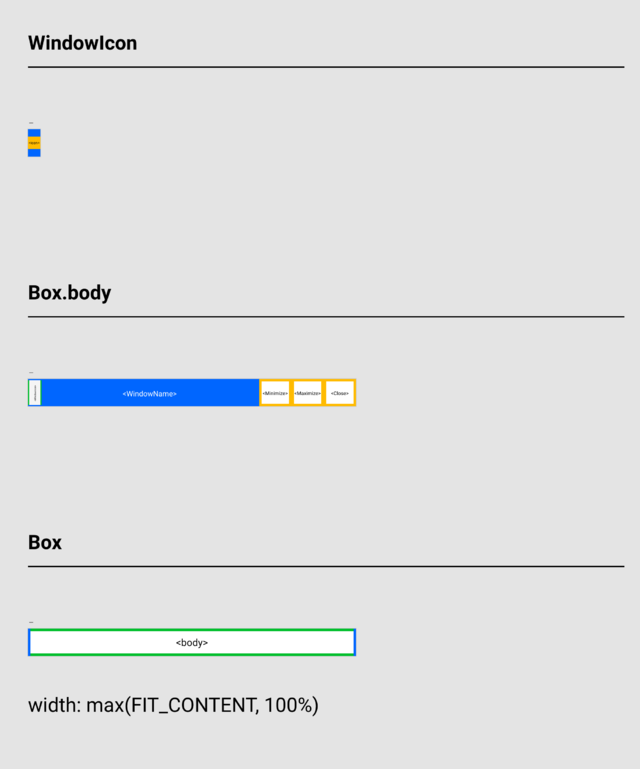 Layout breakdown of Title Bar component