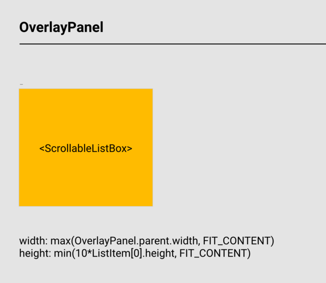 Layout definition for Drop Down List component