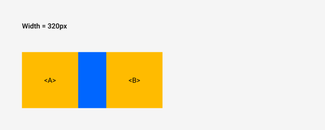 Layout of two adjacent elements <A> and where <A> is FIXED size and is FIXED and there is FILL space between them