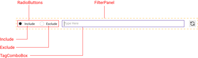 Structural overview of Open Filter Panel