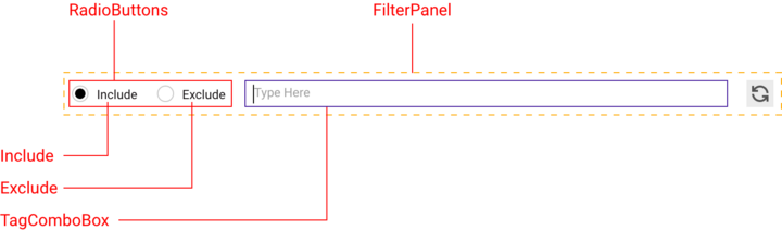 Preview of OpenFilterPanel with children marked