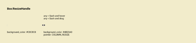 Definition card for Resize Handle sub-component