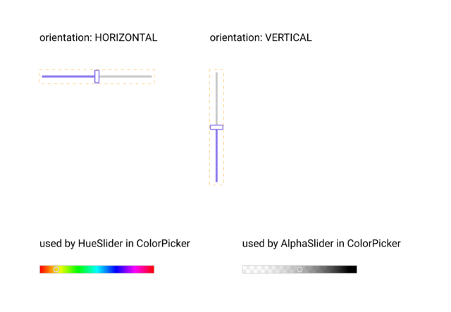 A Slider component that can be oriented horizontally or vertically